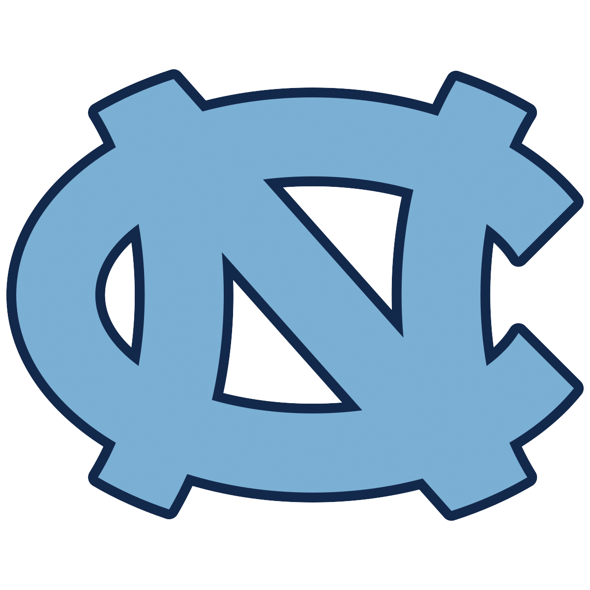 North Carolina TarHeels Apparel
