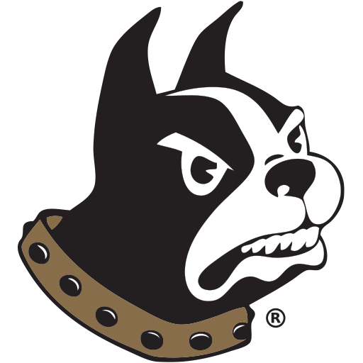 Wofford College Terriers Apparel